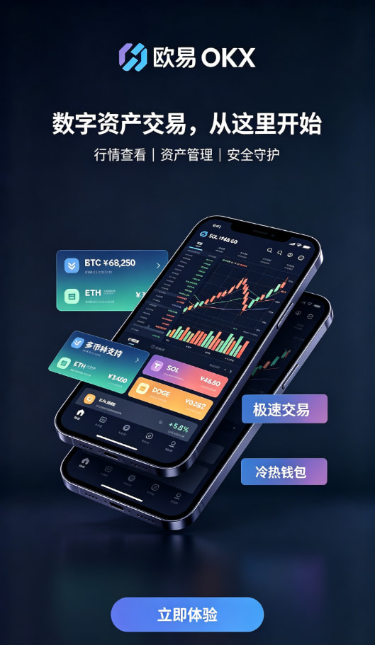 欧交易所官网入口行情分析与交易操作界面